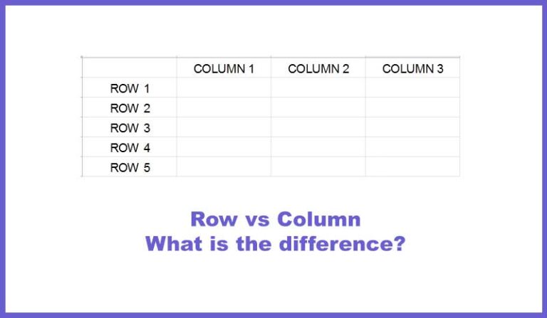 How Do I Delete A Row Or Column In Google Sheets