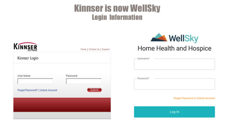 Kinnser Login Information Kinnser Net Is Now Wellsky How About Tech