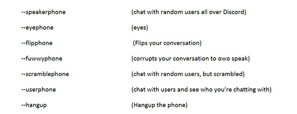 yggdrasil bot phone commands