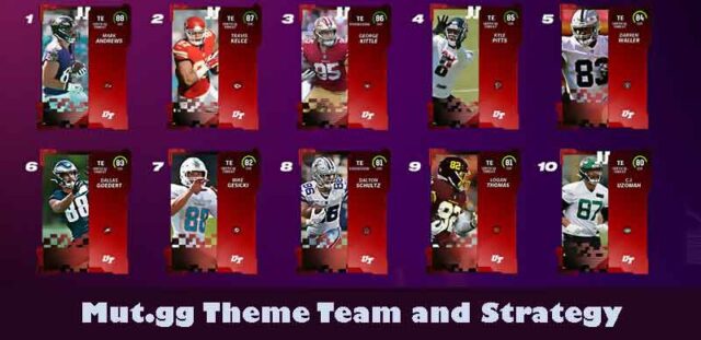 mut gg theme team